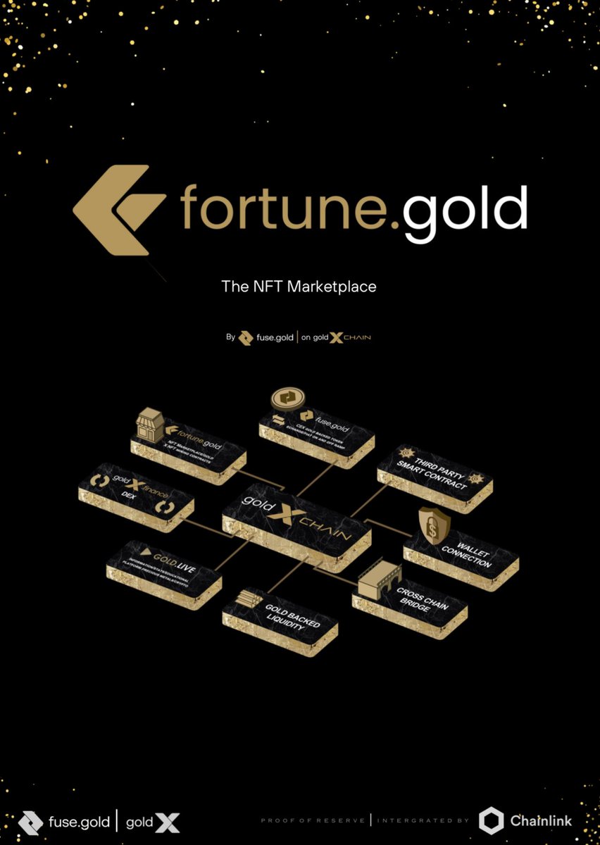 fuse.gold tweet media