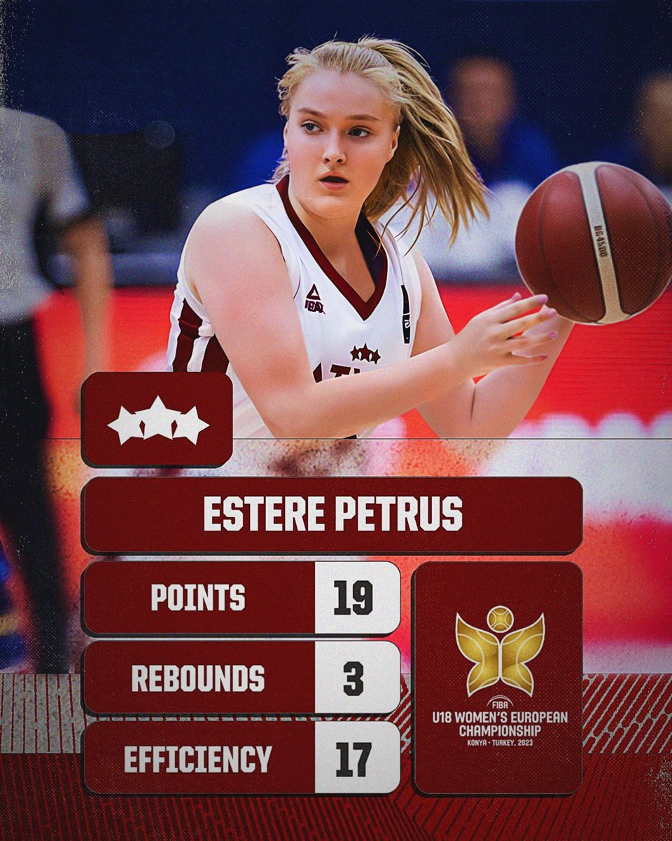 #U18WomenEuropeanChampionship. 1/8 Final. 🇱🇻Latvia 72:59 🇩🇪Germany. 📊Estere Petrus - 18min/19pts (2/4 2pts, 4/5 3pts, 3/5 1pts) /3reb/1ast/17eff/+/- +15! #EsterePetrus #TrisZvaigznes #FutureWBB #FutureSportsGroup