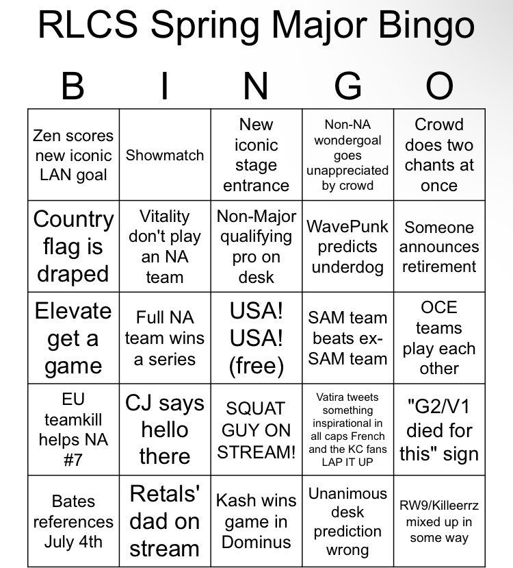 BryceGuitarist's tweet photo. #SubParBingo got mine locked and ready. Never done this, should be fun 🤠 #RLCS https://t.co/9yYs9v3ozY