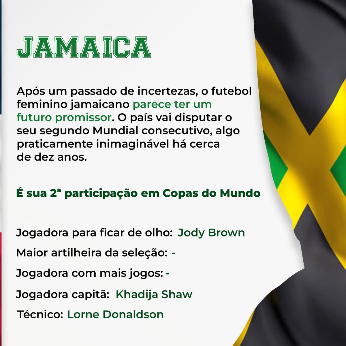 _Desfalcados's tweet photo. Jamaica corre por fora mas também pode surpreender. ⚽ https://t.co/iUXy0viqzw