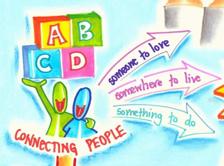 If there's one important lesson that I've learned through Asset Based Community Development (ABCD) it's this - you have to make things happen alongside other people in your community instead of waiting on the promises of organisations who fail to deliver.