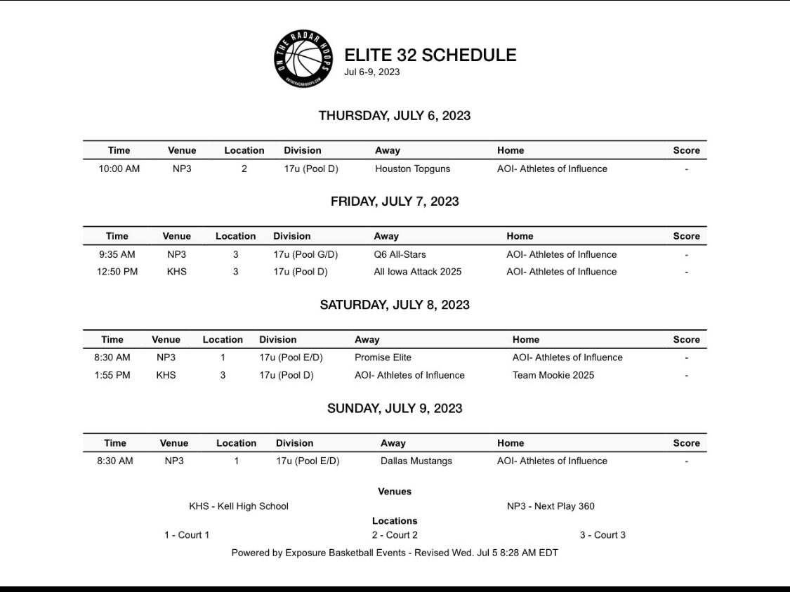 Tyler shelton tweet media