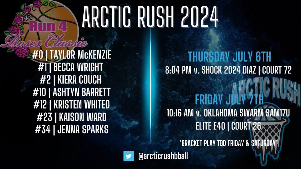 kiera couch tweet media