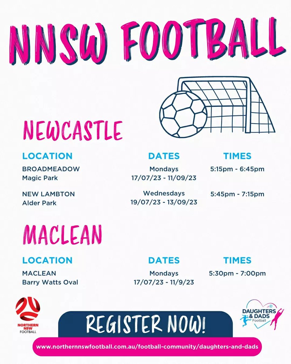 Daughters & Dads Active and Empowered tweet media