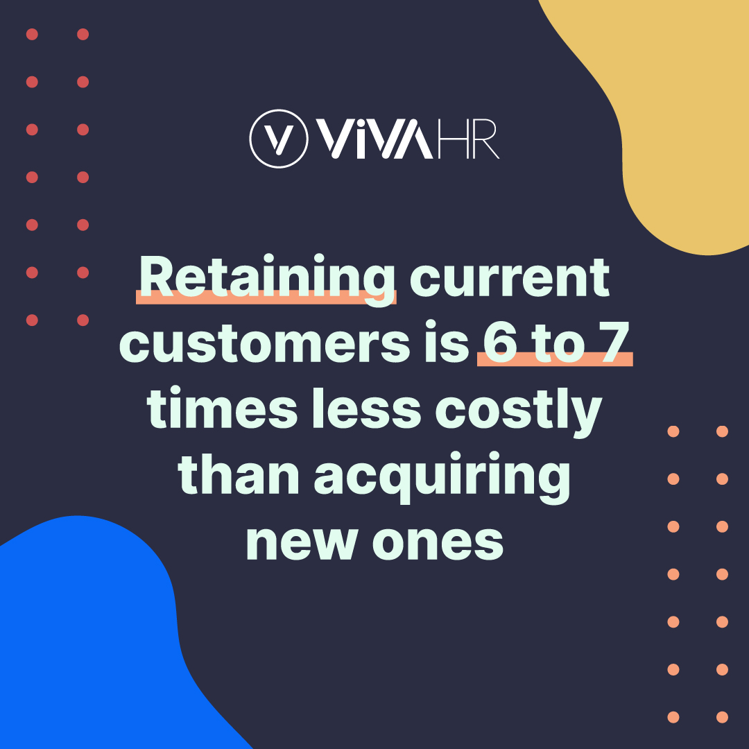 📢 Did you know that retaining current customers is 6-7 times less costly than acquiring new ones? 🤝 Building strong relationships with your existing customers not only saves you money but also boosts your business growth. #CustomerRetention #BusinessGrowth #HappyCustomers
