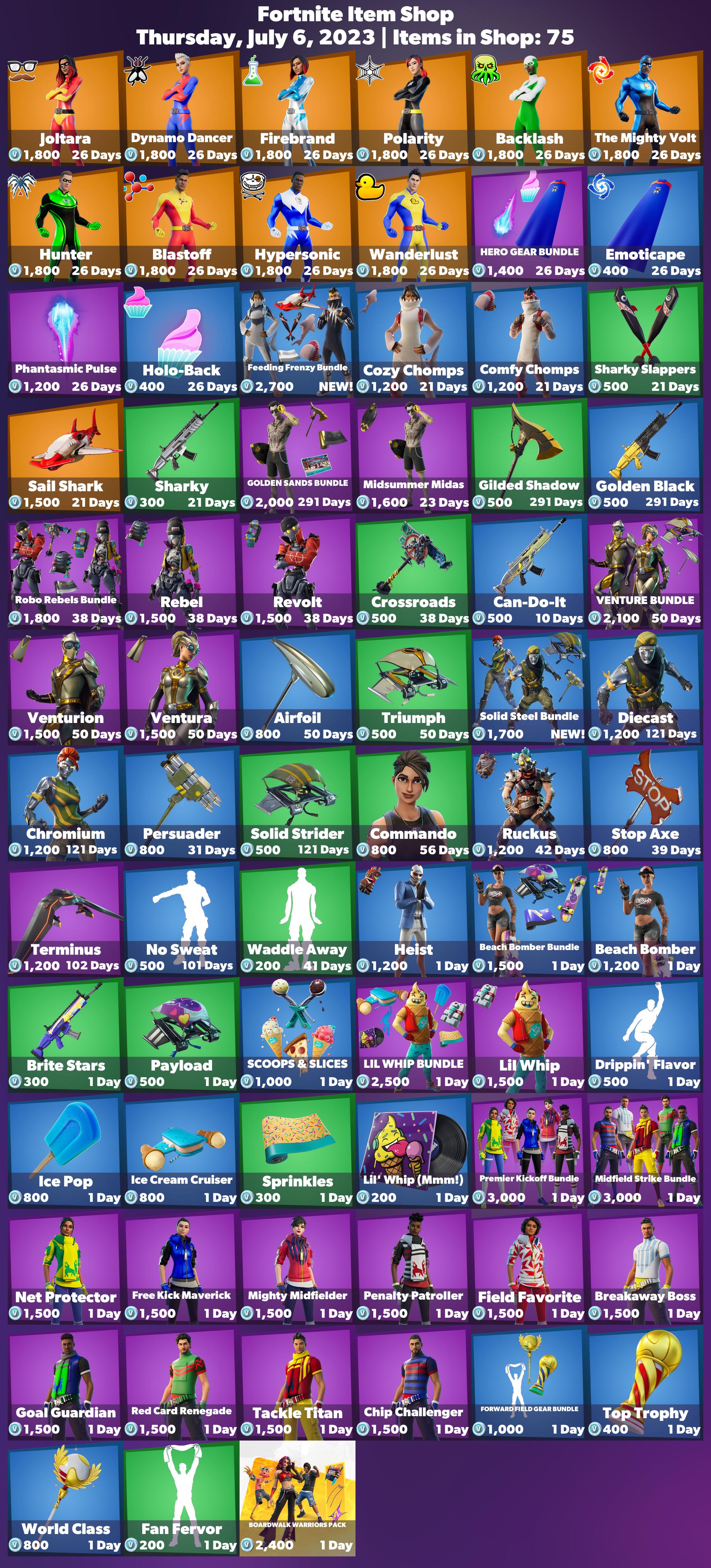 Firemonkey’S Fortnite Leaks: Separating Fact From Fiction - menjcbq