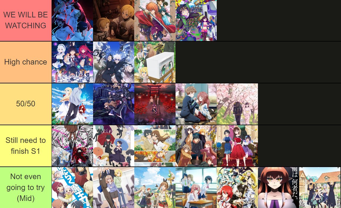 Sᴀʏɴ🍡 CR: 86, Playing: FFXVI 🔥 on X: Spring 2023 Anime Seasonals Tier  List Just a regular update. Not ordered within ranks.   / X
