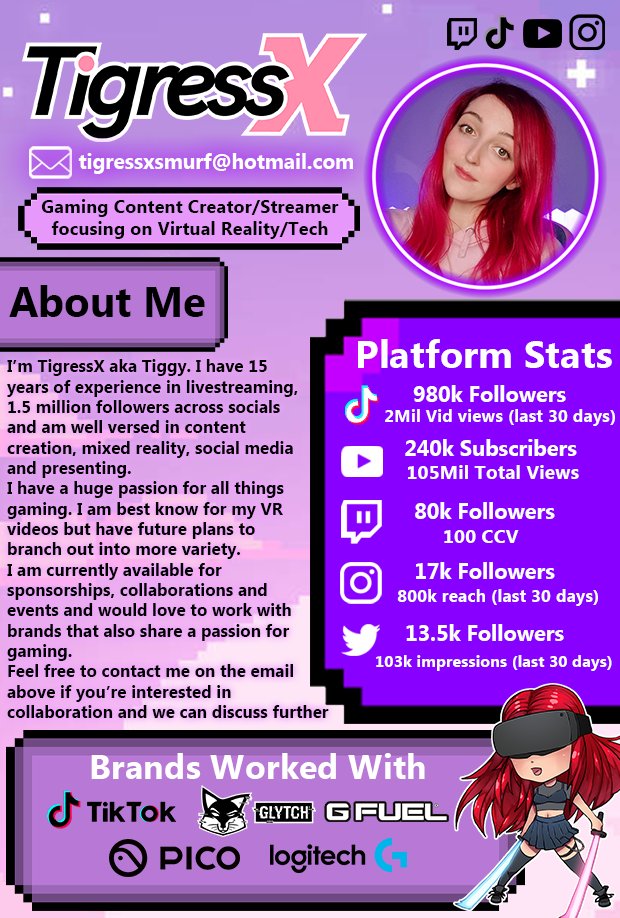 TigressX ᯅ tweet media