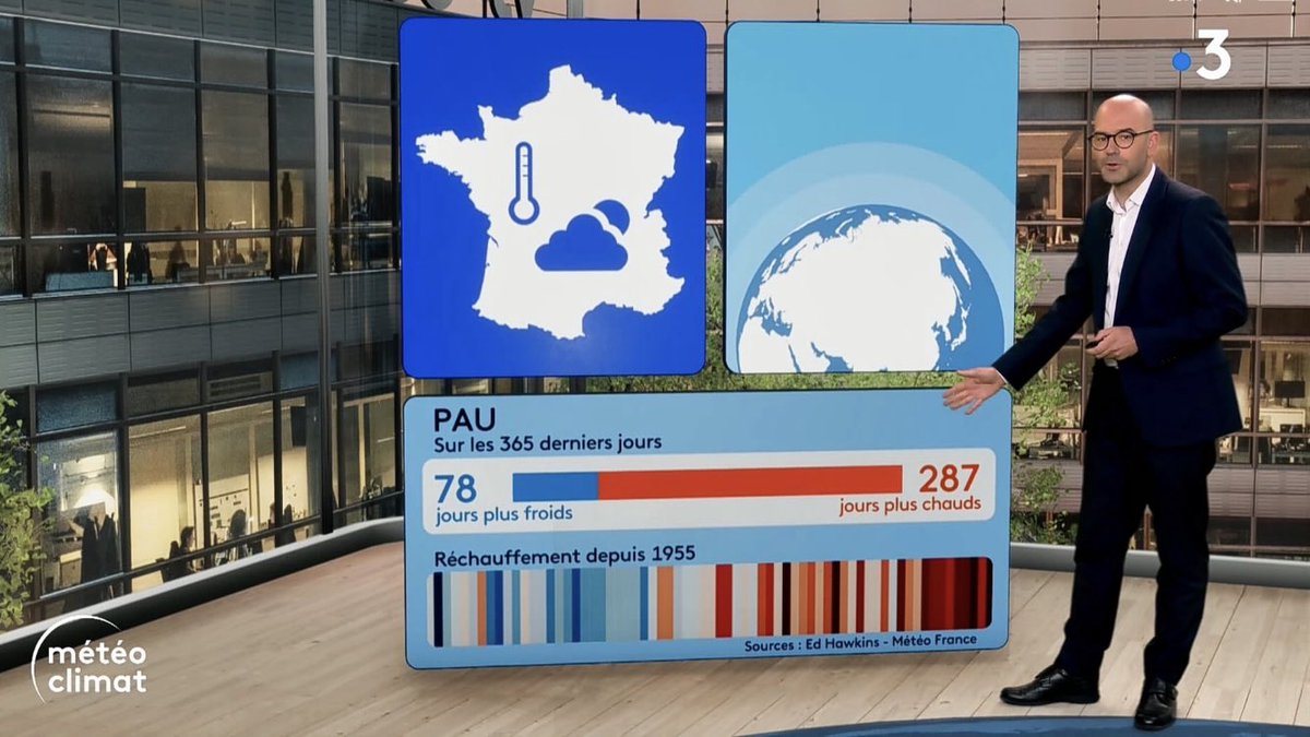 Florent Boutet tweet media