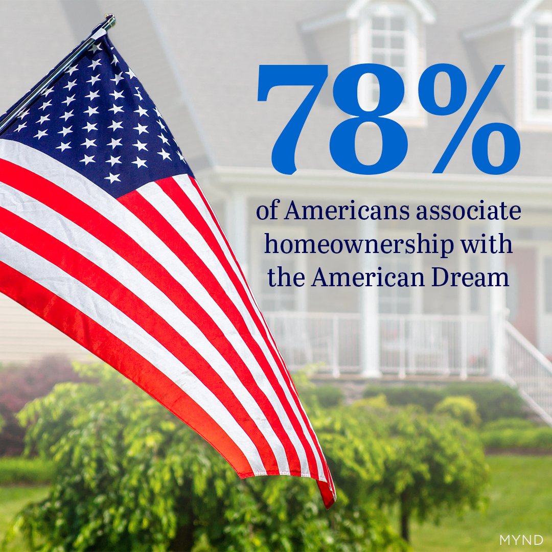 #realestate #AmericanDream #powerfuldecisions #confidentdecisions