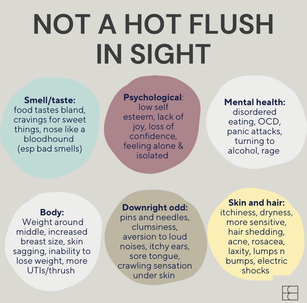 It’s not just hot flushes! 🥵 emma.bardwell (Instagram) Have you experienced any of these symptoms related to menopause? Drop a like if so and let us know which ones in the comments👇 Order issue 72 of Menopause Matters magazine here 👉 menopausematters.co.uk/magazine/ #menopause