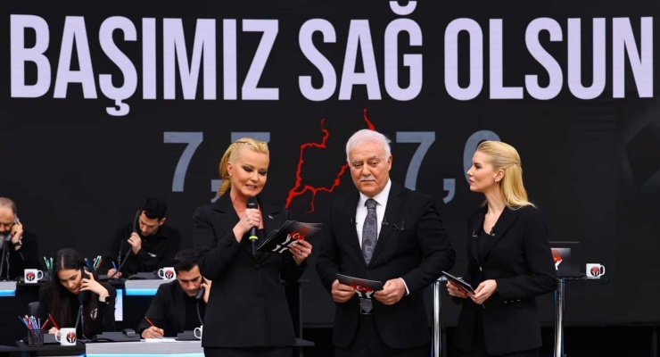 ‘Türkiye Tek Yürek’ kampanyasında toplanan bağışların toplam miktarının ve nerede kullanıldığının araştırılması önergesi AKP ve MHP’nin oylarıyla reddedildi.