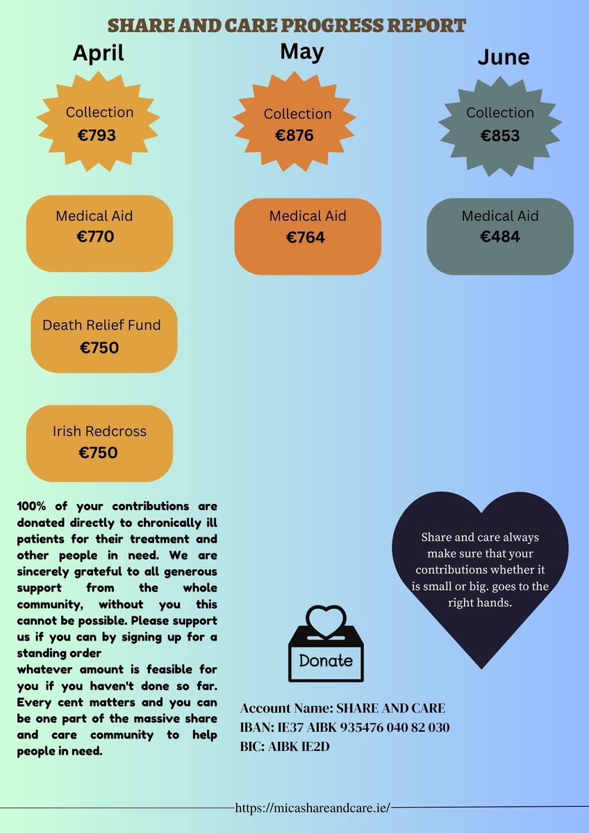 MICA Newsletter June 2023