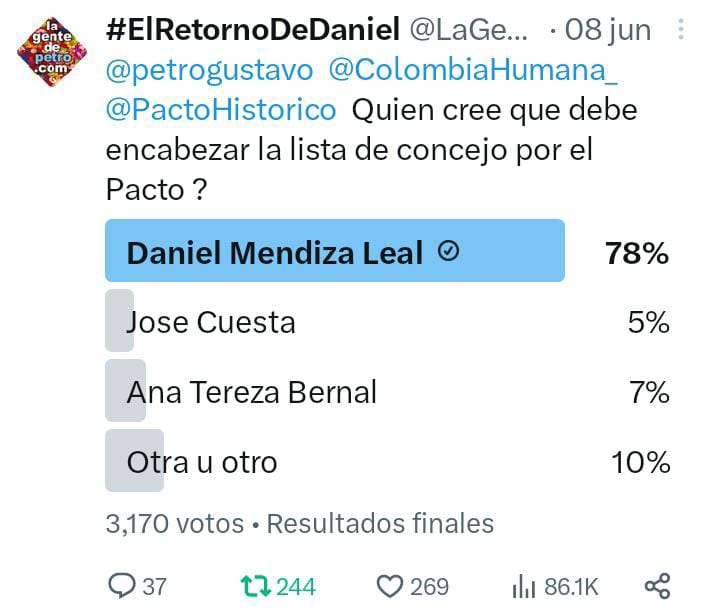 ElQueLosDELATA's tweet photo. Hoy volví a ganar.
Con respeto por mis compañeros @maltescut1  @jcuestanovoa @anateresabernal @DonkaAt 
En estas 3 encuestas no baje del 71%
Invito a las directivas del Pacto a que tengan en cuenta la opinión pública. 
Si la cabeza arrastra, logramos las mayorías en el Concejo. https://t.co/qb5vePZAYB