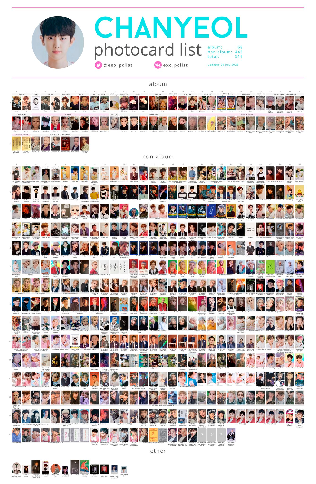 exo's photocard lists on Twitter "Chanyeol full photocard list