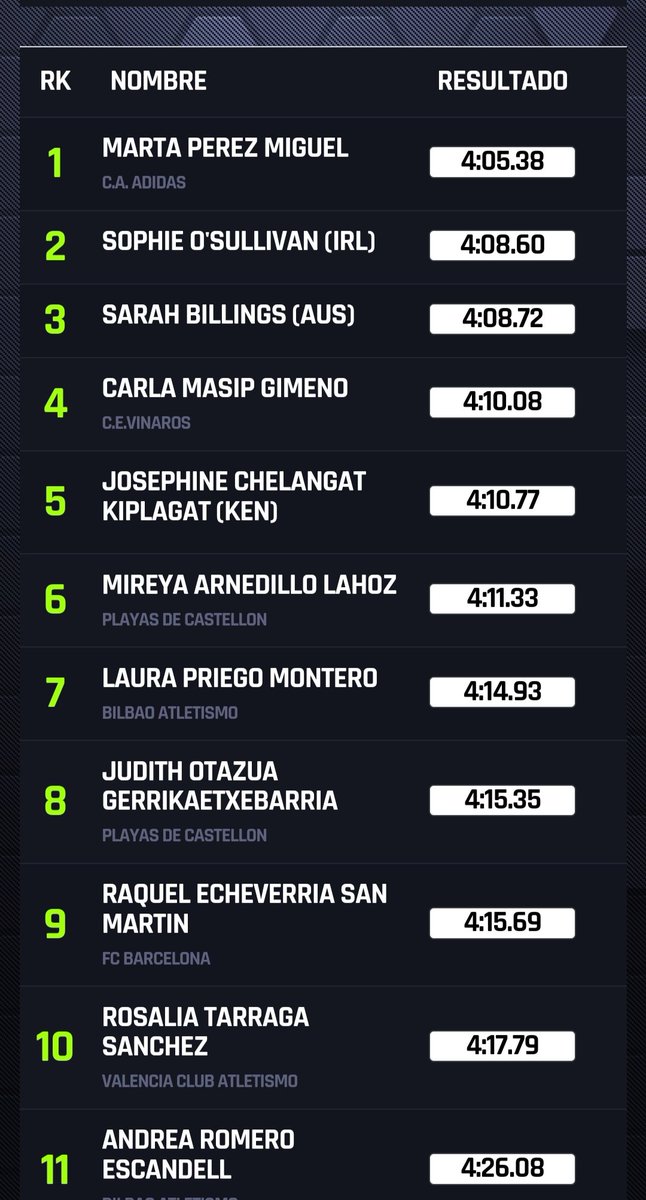 Rodrigo Domínguez tweet media