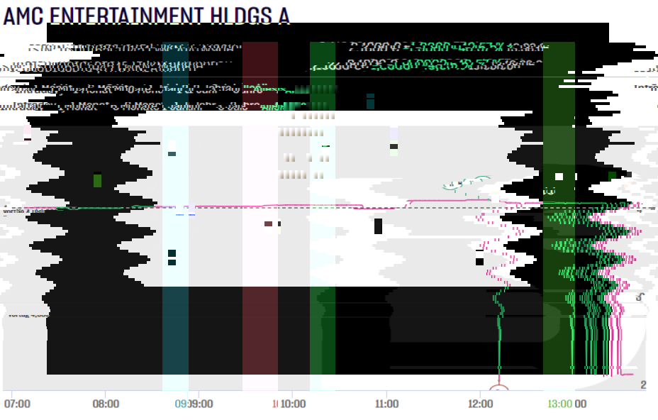 Glitch80 tweet media