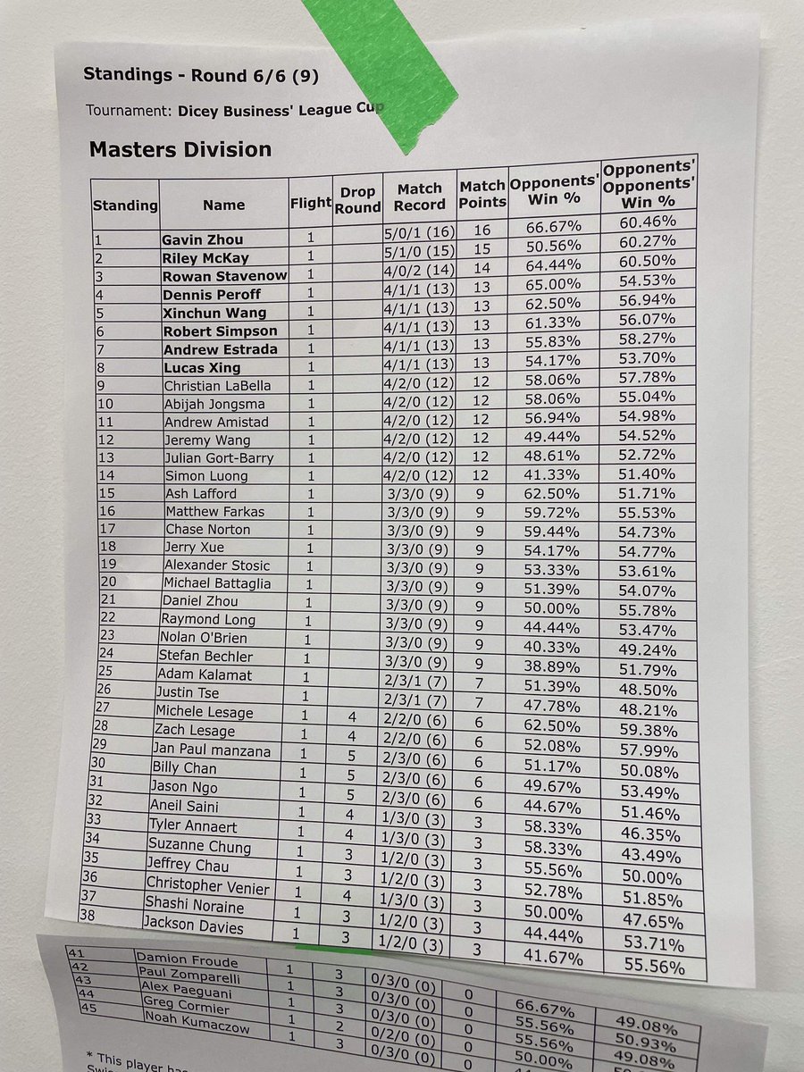 Jeremy Wang tweet media