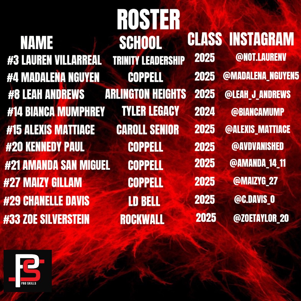 ProSkills North Girls Bball tweet media