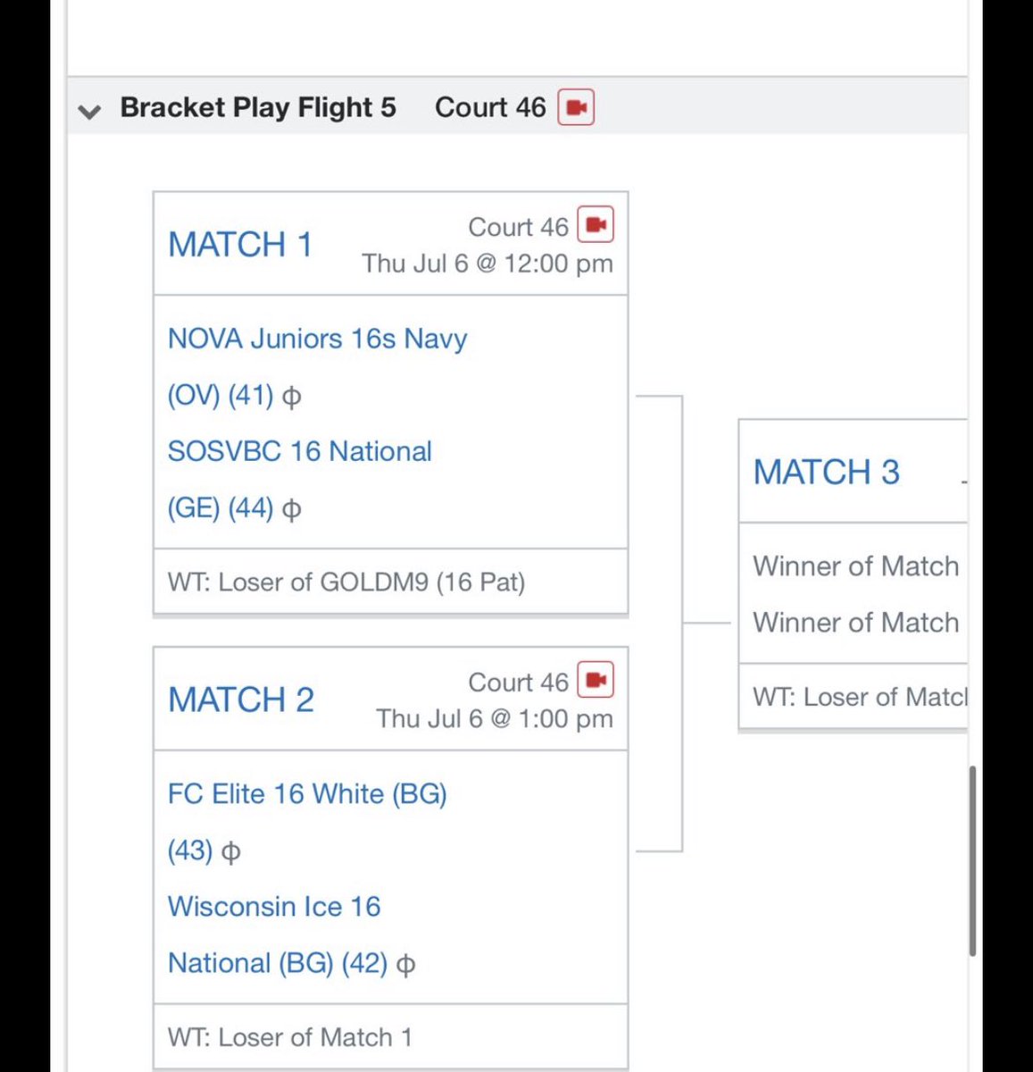 Katy Ilkka (@ilkkakaty) on Twitter photo Here is my schedule for the last day of USAV Nationals. I will miss playing with this team!❤️🏐<a href="/WisconsinIce/">Wisconsin Ice</a> <a href="/WinonaStateVB/">Winona State VB</a> <a href="/vbconnection/">Volleyball Connection</a> <a href="/UWOVolleyball/">UW-Oshkosh Volleyball</a> <a href="/UNIVolleyball/">UNI Volleyball</a> Here is my schedule for the last day of USAV Nationals. I will miss playing with this team!❤️🏐<a href="/WisconsinIce/">Wisconsin Ice</a> <a href="/WinonaStateVB/">Winona State VB</a> <a href="/vbconnection/">Volleyball Connection</a> <a href="/UWOVolleyball/">UW-Oshkosh Volleyball</a> <a href="/UNIVolleyball/">UNI Volleyball</a>