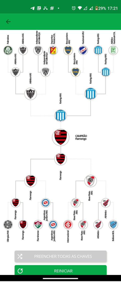 adrianojsantos's tweet photo. Pode fazer o print. Como termina a libertadores 2023 https://t.co/r7kAkFz5Ci