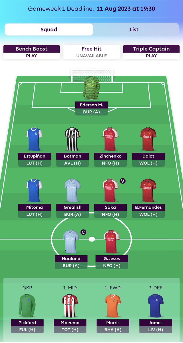 FplMkd's tweet photo. @OfficialFPL https://t.co/HW9Oym9lZi