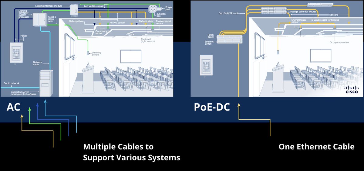 DBS-poe tweet media