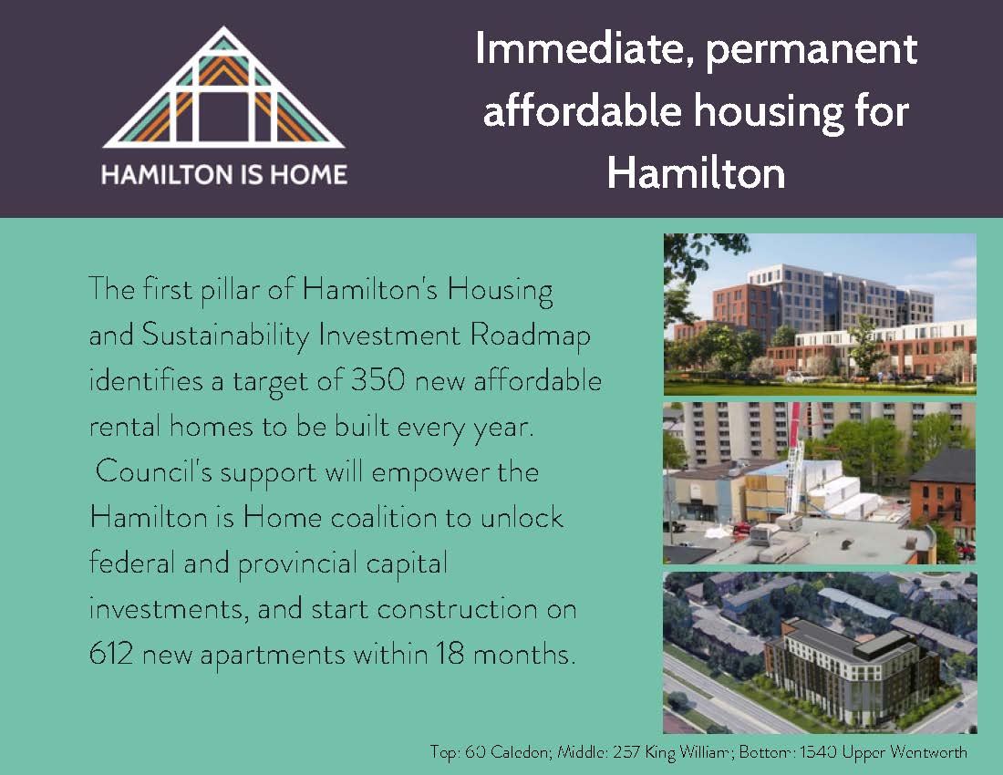 KiwanisHomes's tweet photo. Kiwanis Homes will be involved in creating 73% of the new #affordablehousing units in #HamOnt in the next 18 months. This represents an investment of $236 million in our community.
#HamiltonIsHome
@CMHC_ca @FCM_online @HamCommFdn @FirstOntarioCU @Cntr_support @housingON https://t.co/9wJkAYqmJz