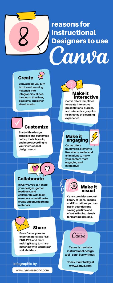 llease's tweet photo. I talk to my MS IDT students about UX design elements and encourage them to use @canva for design work. What's a fave tool YOU would recommend to IDT students?  If you are interested in becoming an instructional designer, check out https://t.co/5M1GlzsCjy @snuforadults @SNU1899 https://t.co/N281bArinu