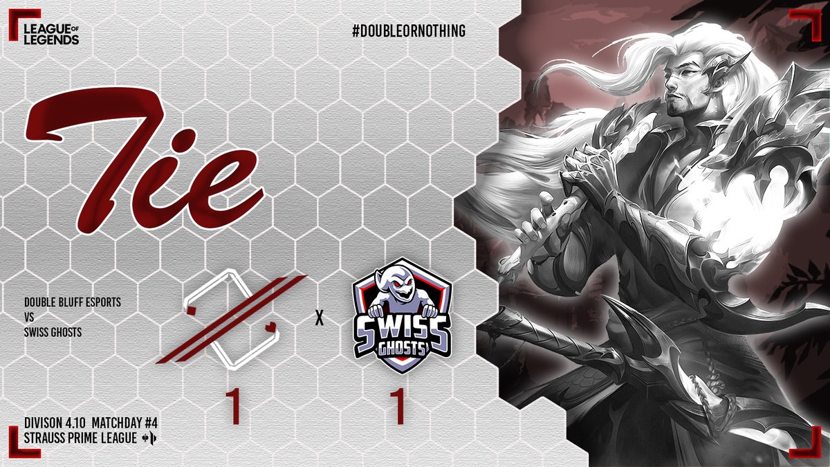Double Bluff Esports (@doublebluff_org) on Twitter photo We go 1-1 again in our match vs <a href="/swissghosts/">SwissGhosts</a> !
Not what we wanted but we take what we can ! We go 1-1 again in our match vs <a href="/swissghosts/">SwissGhosts</a> !
Not what we wanted but we take what we can !