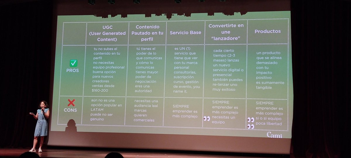 noraduin's tweet photo. Disfrutando del #SMDayPa 2023, evidenciando todo lo que nos ofrece el mundo digital hoy. https://t.co/PCEonaVDps