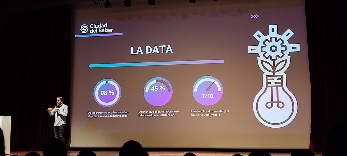 noraduin's tweet photo. Disfrutando del #SMDayPa 2023, evidenciando todo lo que nos ofrece el mundo digital hoy. https://t.co/PCEonaVDps