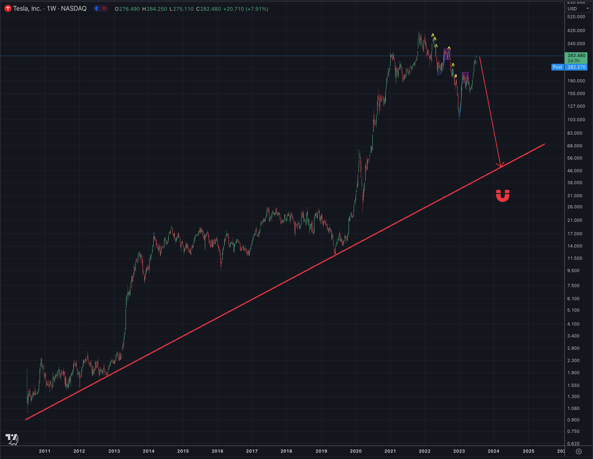 Darkly Energized LLC tweet media