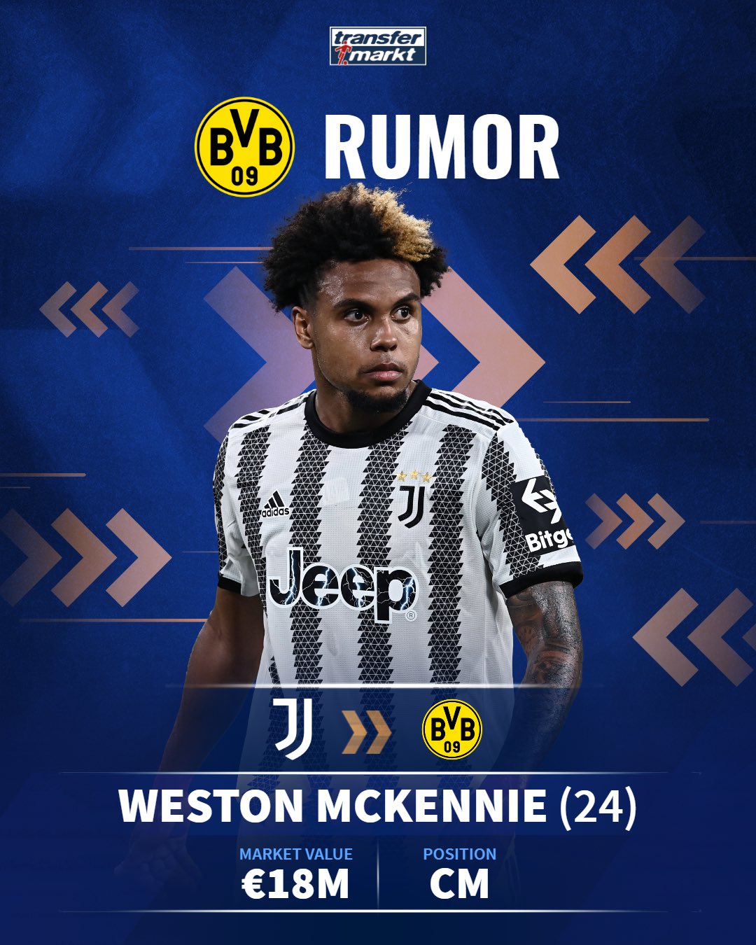 Transfermarkt.co.uk on Twitter: "Heading back to the #Bundesliga ...
