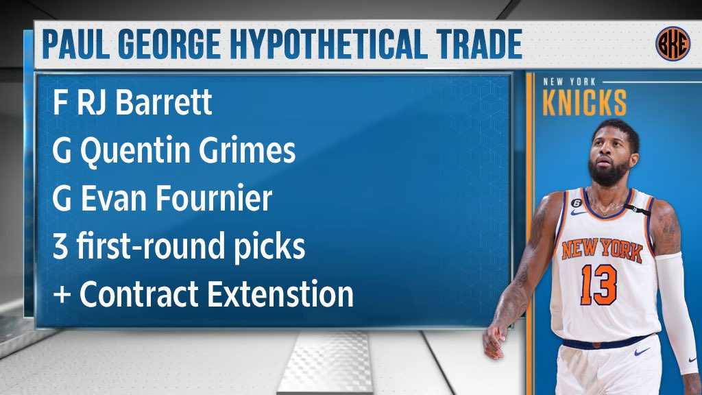 BigKnickEnergy_'s tweet photo. If you are Leon Rose, are you doing this deal for Paul George? https://t.co/F7HE5O76AD