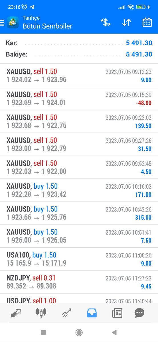 Sadece yoğunluktan paylasamiyorum.Kazanmaya devam ediyoruz 🧿💥