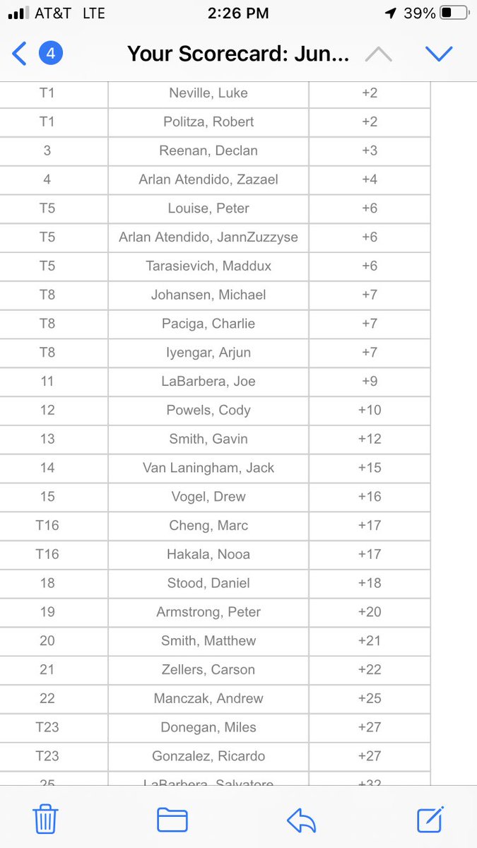 Charlie Paciga tweet media