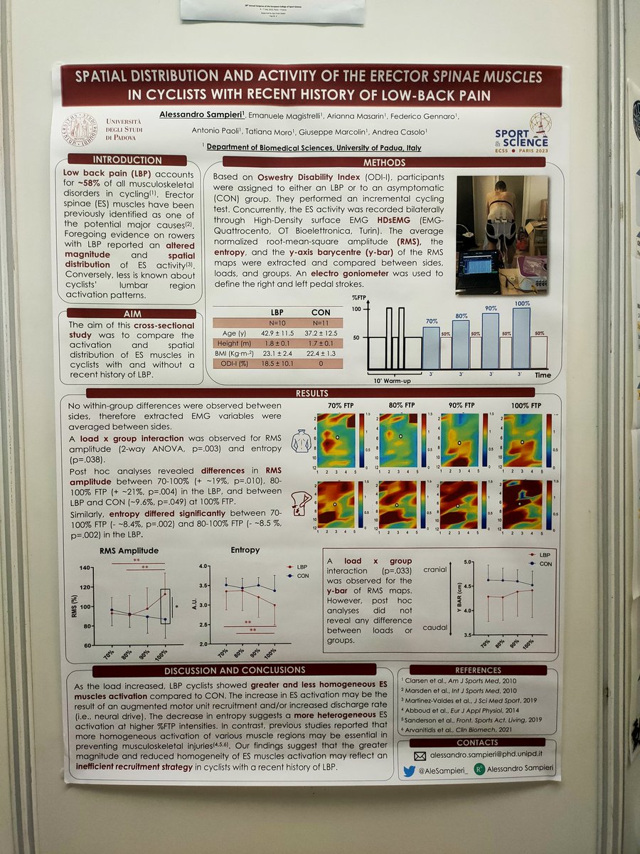 AleSampieri_'s tweet photo. I am really glad to present my research at @ECSS 2023 Paris.
I really thank to all my colleagues, especially @emamagis to help to collect the data, @fedgennaro to create a new Matlab code, and @AndreCasolo which supported me and supervised all steps of the work.
#HDsEMG #ECSS23 https://t.co/TzyVcfeSYG