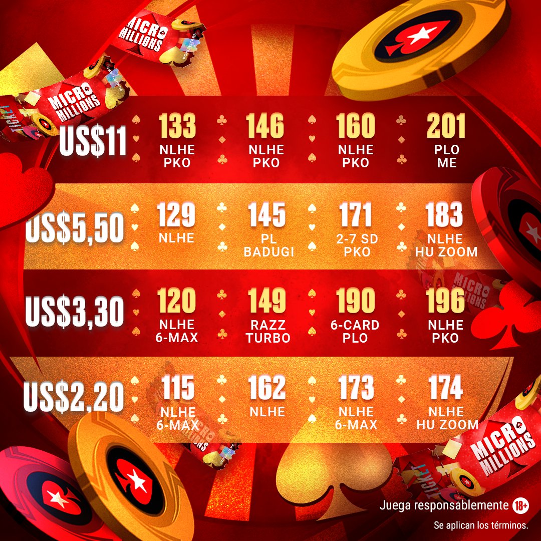 PokerStars LATAM tweet media