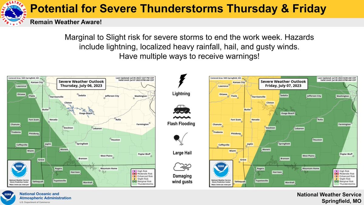 NWS Springfield tweet media