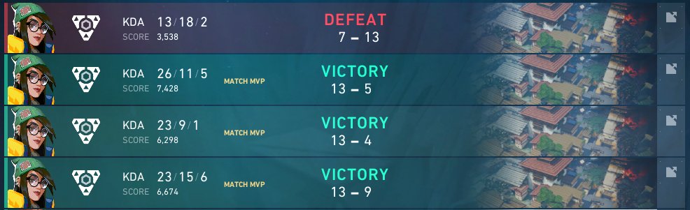 Henning 'Ayzee' Heib tweet media