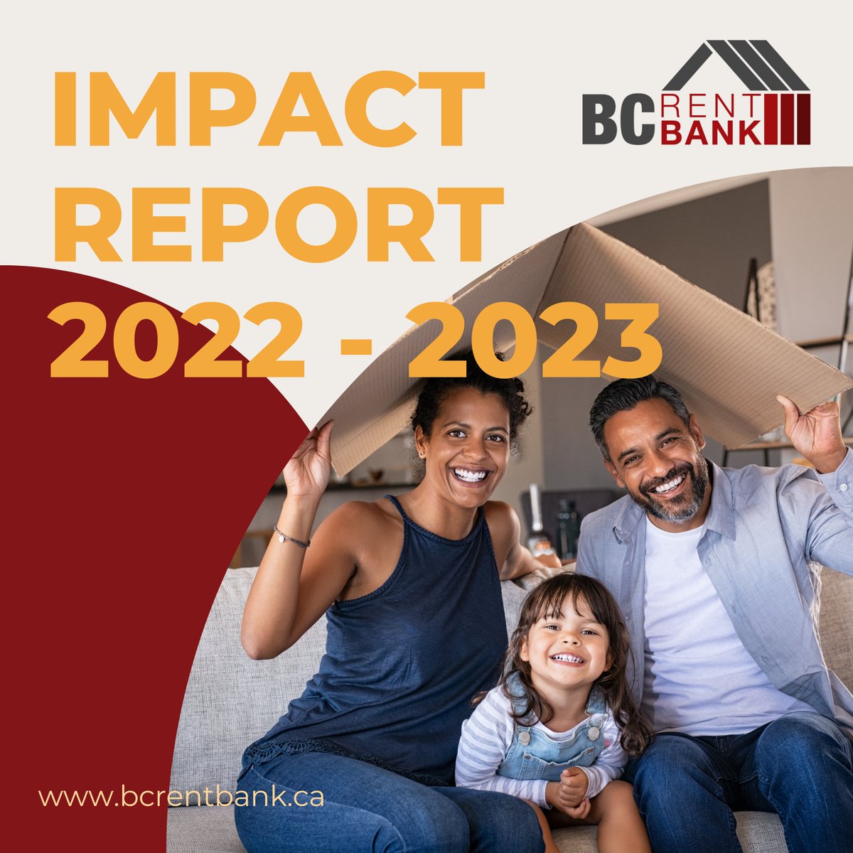 BC Rent Bank tweet media