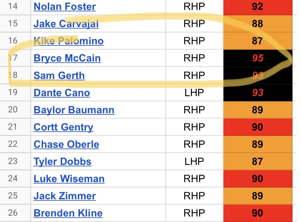 bryce mccain tweet media