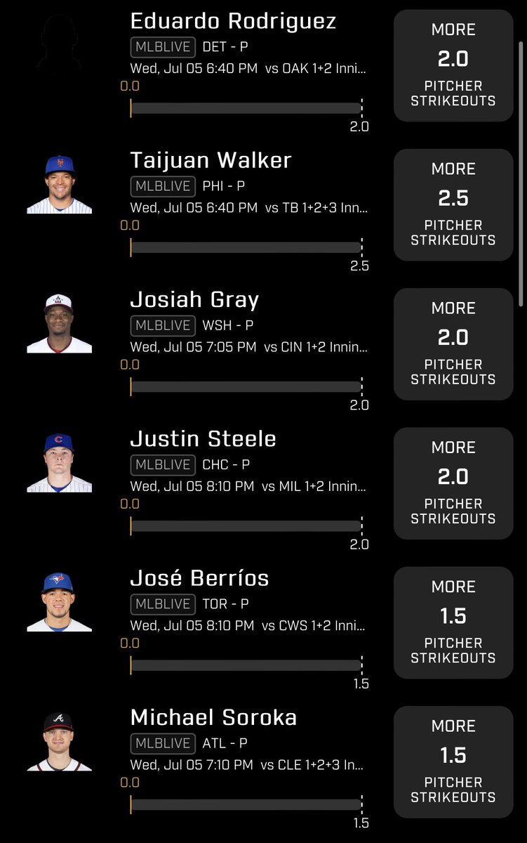 MLB LIVE 6 man Flex “FUN TICKET” 😅 I like these guys! Throw $5 on it and forget about it! 🫡🤧 #PrizePicks #LOL #LeagueOfLegends #eSports #prizepickscsgo #PrizePicks #UnderdogFantasy #GamblingTwitter #Sportsbettingonline #CSGO #NHA #MLB #PrizepicksMLB #MLBlive