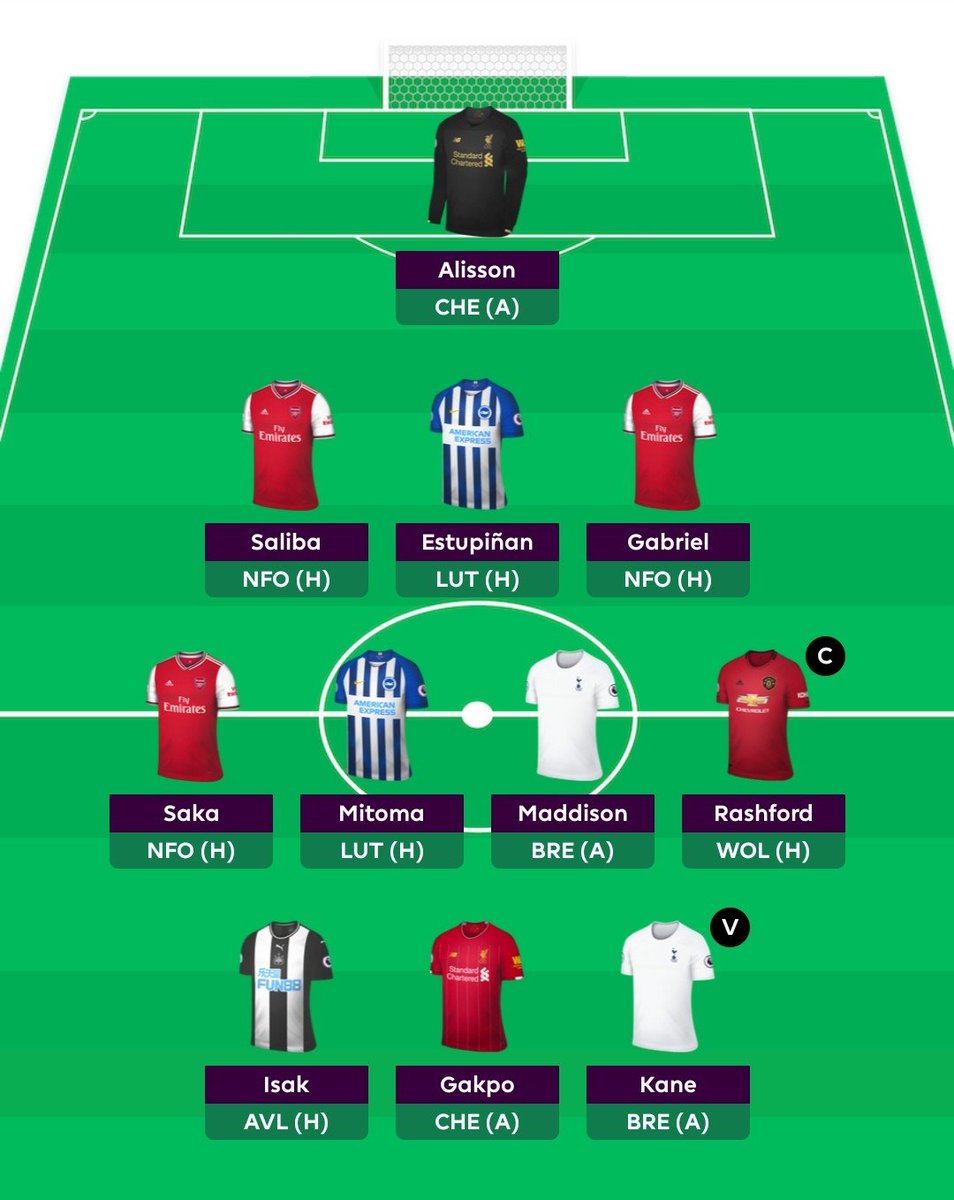 Jimsintoonagain's tweet photo. @OfficialFPL First attempt and maybe last 🤥😂 https://t.co/x21i9OY3lJ