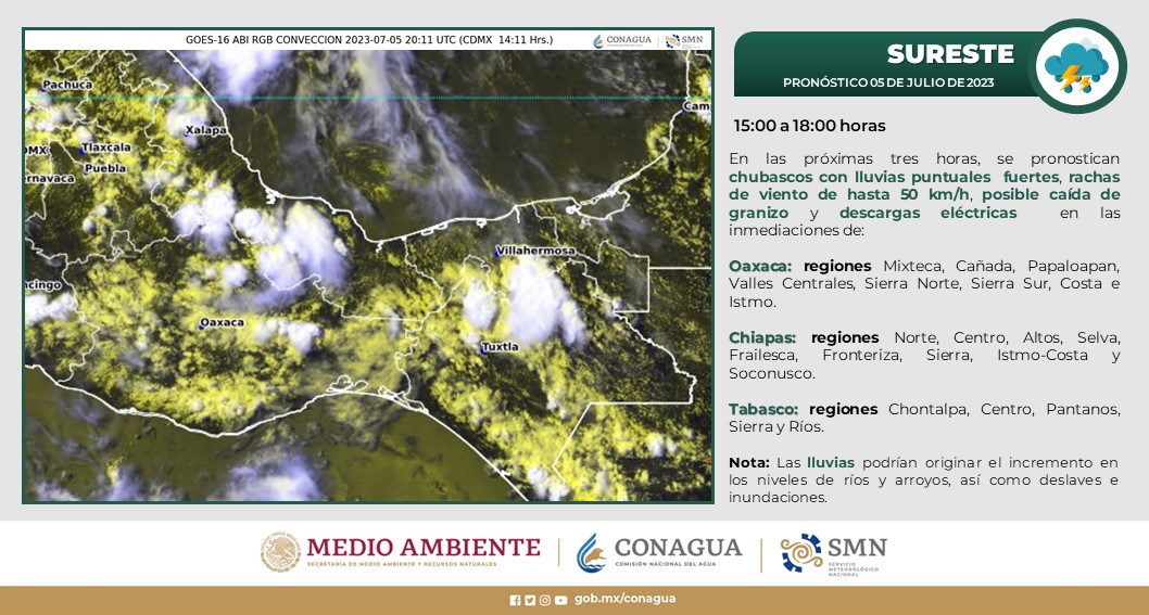 Se pronostican para esta tarde #Chubascos, #Lluvias fuertes, #DescargasEléctricas y posible #Granizo en regiones de #Guerrero, #Veracruz, #Oaxaca, #Chiapas y #Tabasco. Más información, en cada uno de los gráficos
