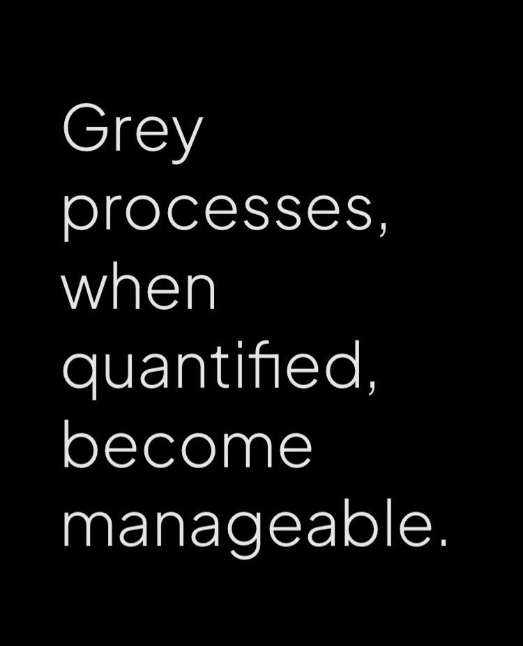 mayankmohun's tweet image. #agile #processdesign #management #quantification #effeciency