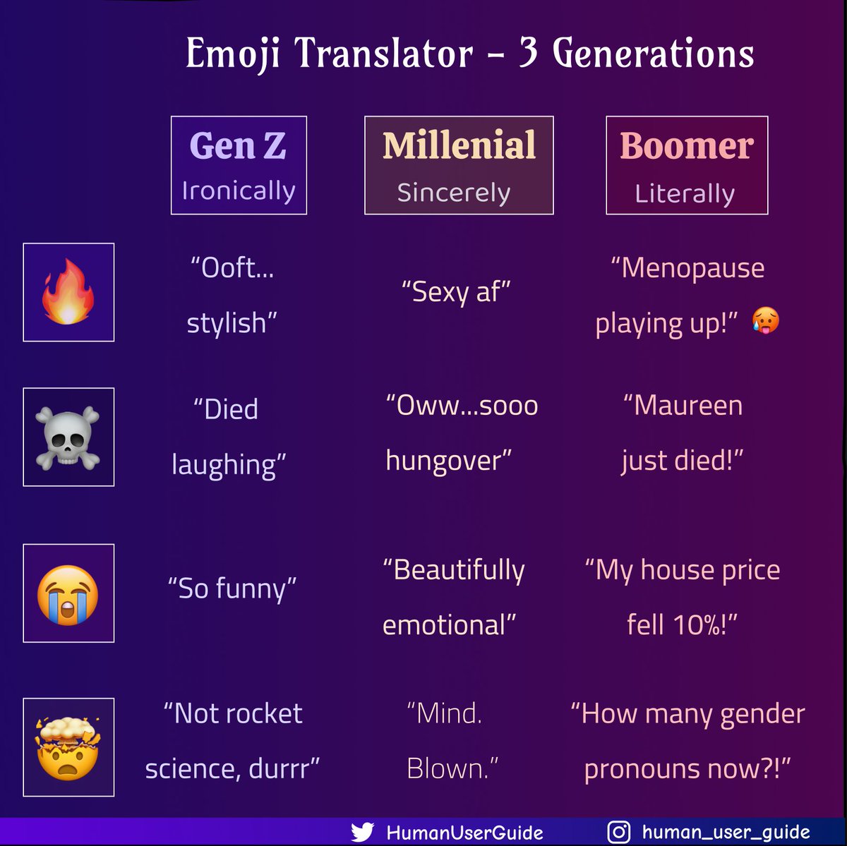 HumanUserGuide tweet picture