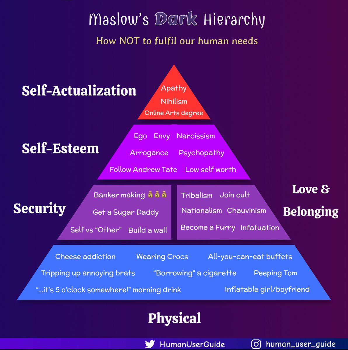 HumanUserGuide tweet picture