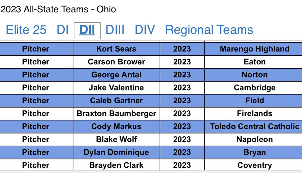 Jay Gartner tweet media